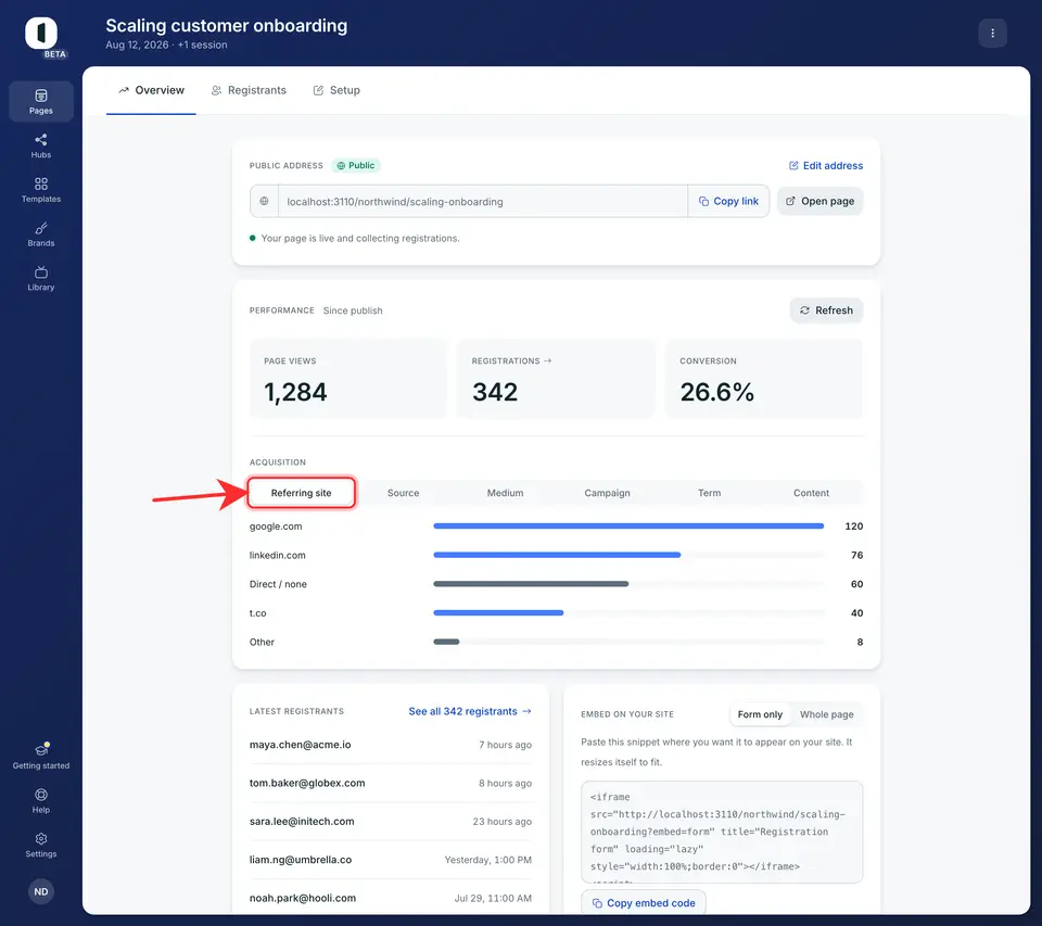 The Referring site breakdown is filled automatically from the visitor's browser.