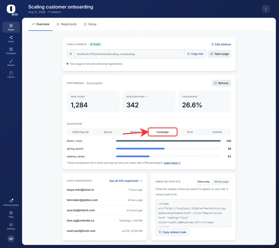 On a UTM breakdown, a hint links here whenever it needs tagged links.