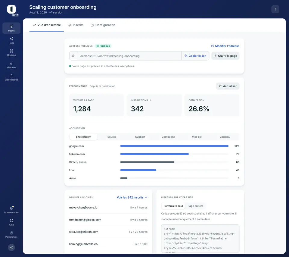 Ouvrez une page publiée, sélectionnez l'onglet « Vue d'ensemble » et faites défiler jusqu'à la répartition d'acquisition, sous les chiffres de la carte Performance.