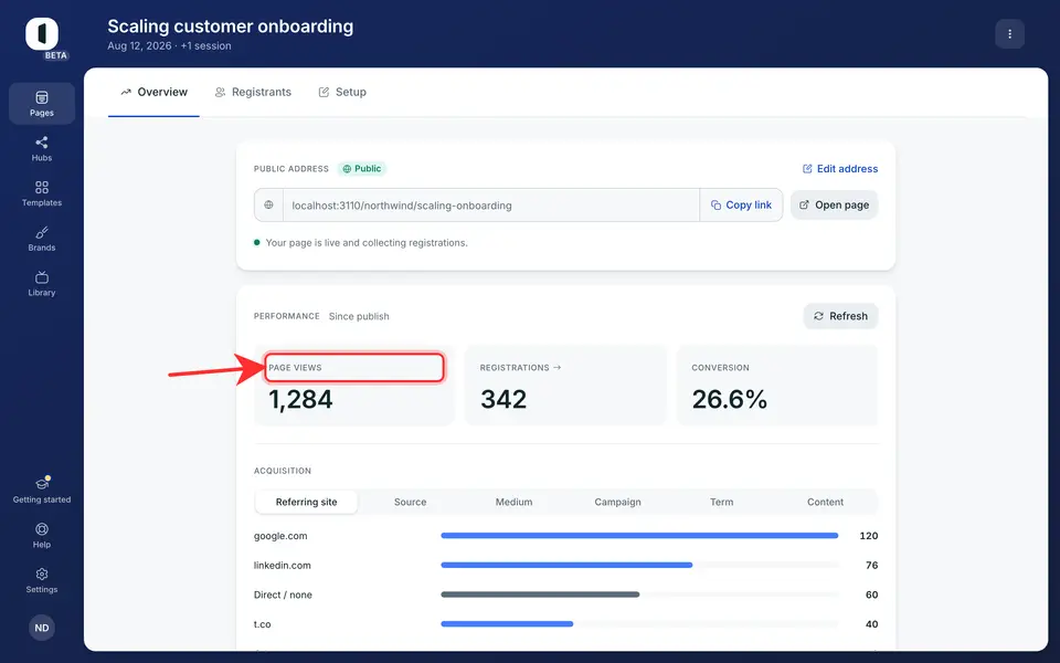In the “Performance” card (“Since publish”), read the three tiles: “Page views”, “Registrations” and “Conversion”.