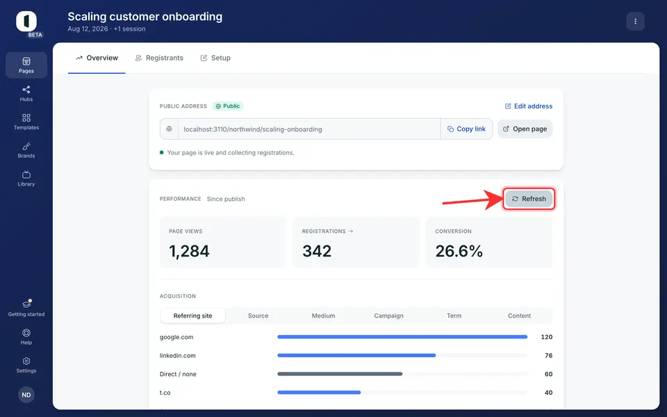 Conversion is the ratio of registrations to views. Click “Refresh” to update the figures.
