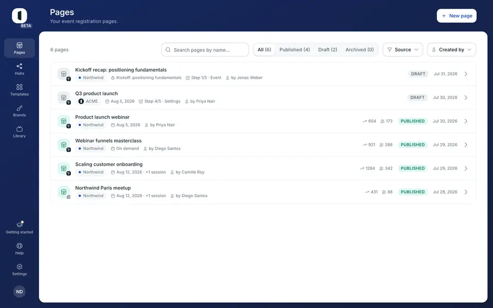 From the Pages tab, click “New page” to get started.