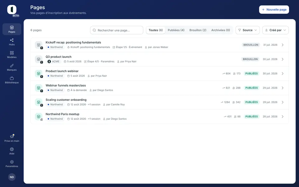 Depuis l'onglet Pages, cliquez sur « Nouvelle page » pour démarrer.